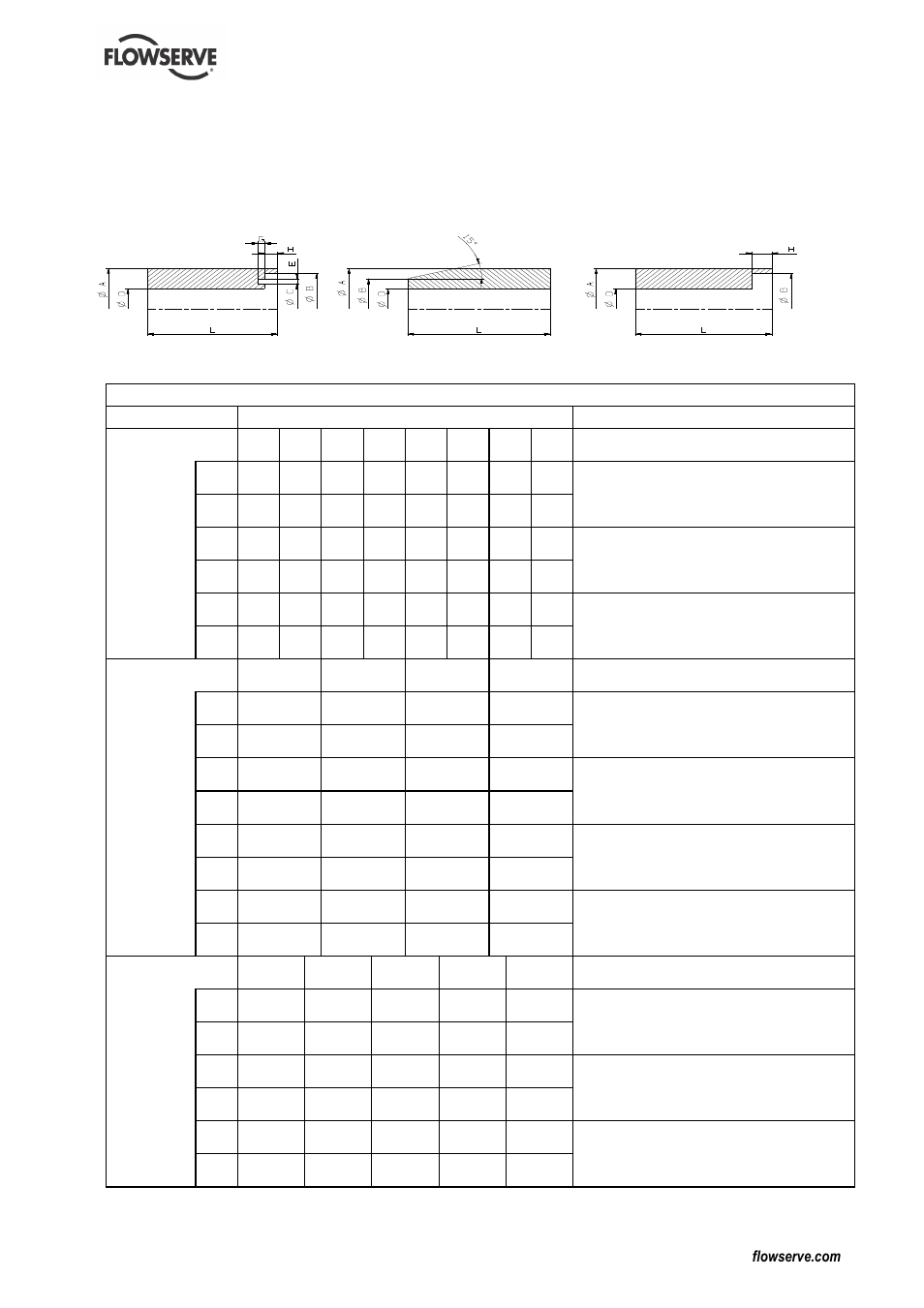 5 tools required | Flowserve MENBLOC User Manual | Page 28 / 40