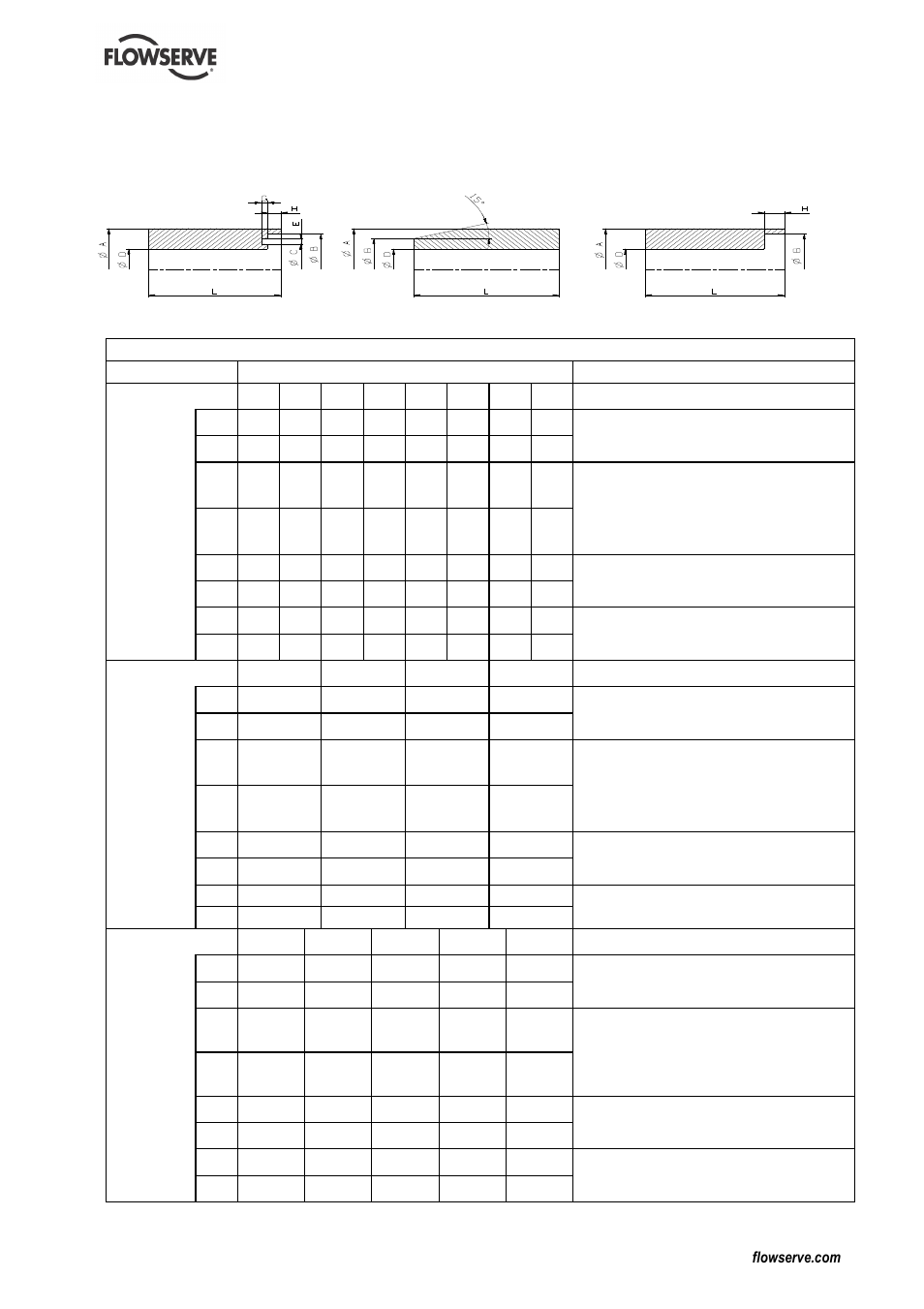 Flowserve MENBLOC User Manual | Page 29 / 40