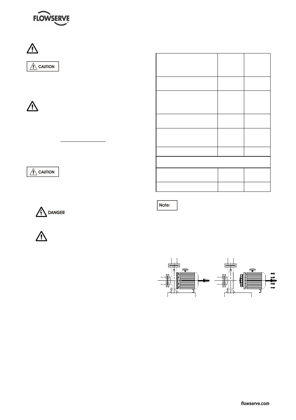 6 disassembly, Flowserve | Flowserve MENBLOC User Manual | Page 30 / 40