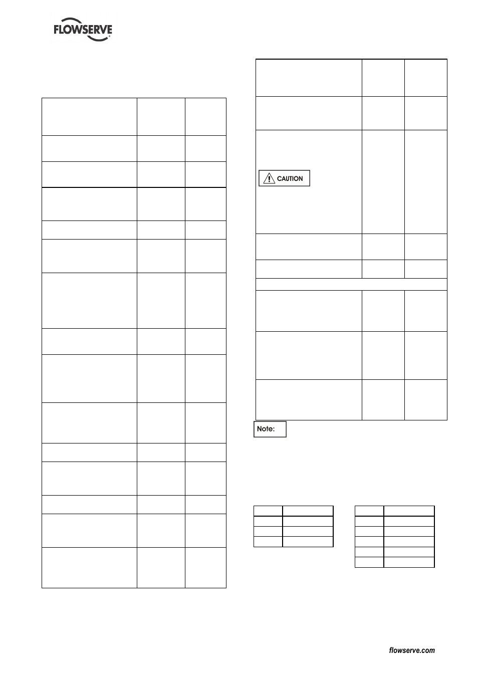 7 assembly | Flowserve MENBLOC User Manual | Page 31 / 40