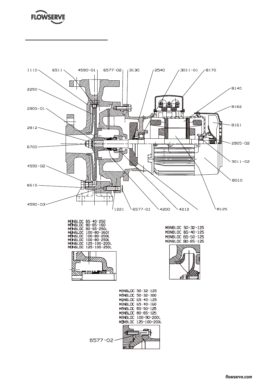 8 parts list and drawings | Flowserve MENBLOC User Manual | Page 34 / 40