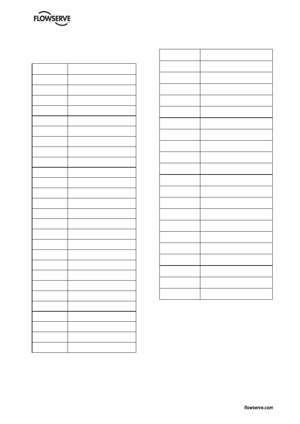 3 general arrangement drawing | Flowserve MENBLOC User Manual | Page 36 / 40