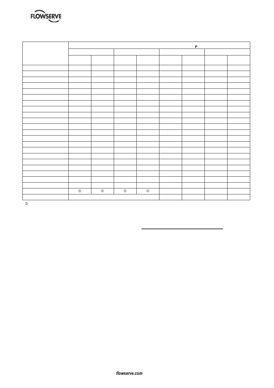 2 transport and storage, 1 consignment receipt and unpacking | Flowserve MENBLOC 60Hz User Manual | Page 10 / 36