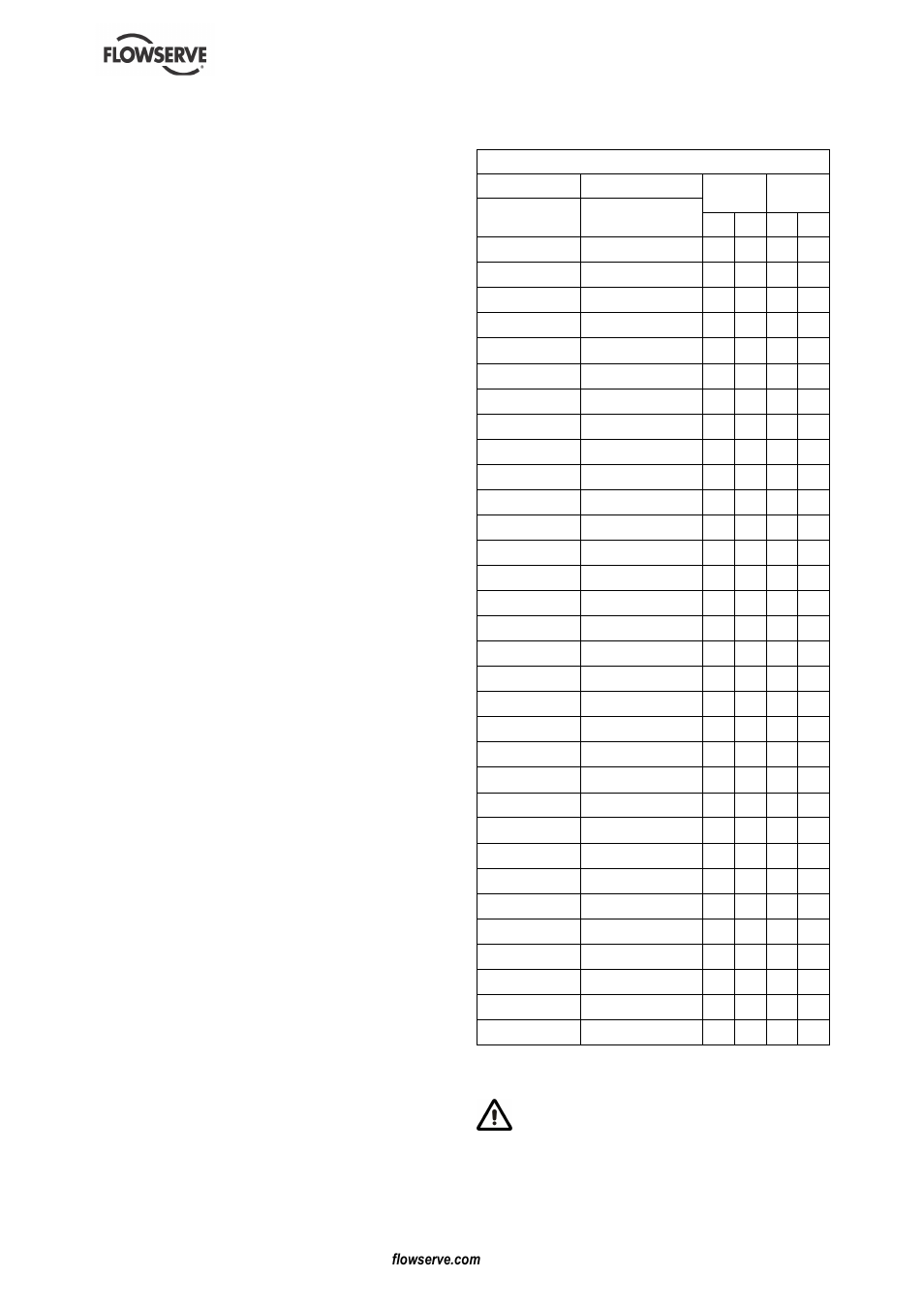 2 handling | Flowserve MENBLOC 60Hz User Manual | Page 11 / 36