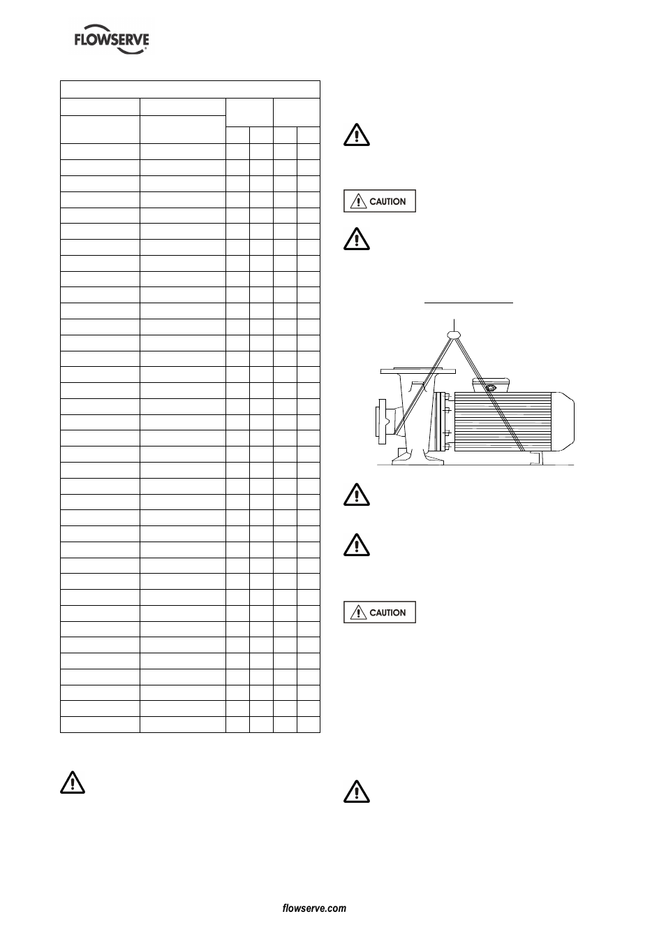 3 lifting, 4 storage | Flowserve MENBLOC 60Hz User Manual | Page 12 / 36