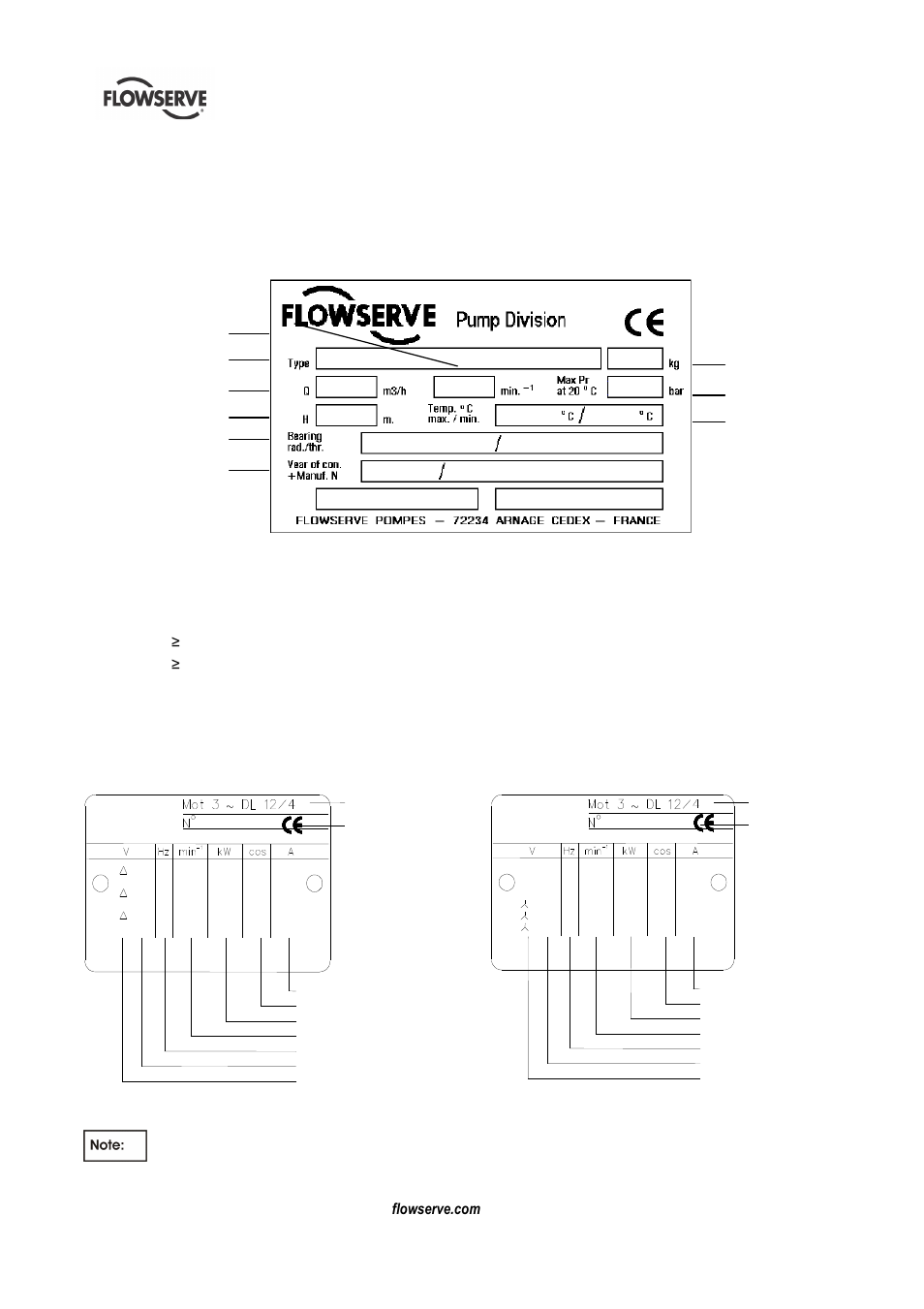 2 nomenclature | Flowserve MENBLOC 60Hz User Manual | Page 14 / 36
