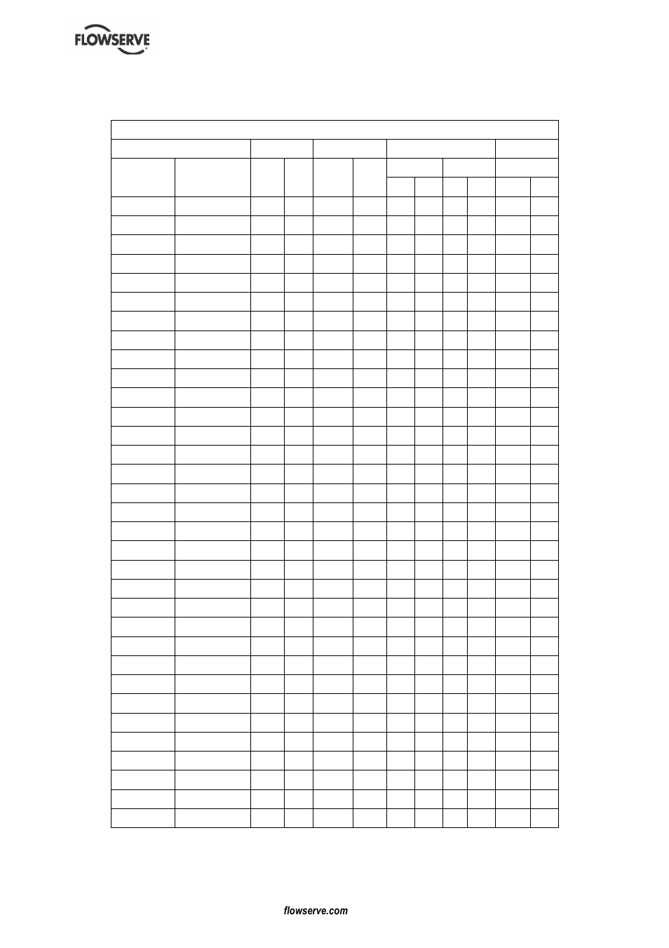 Flowserve MENBLOC 60Hz User Manual | Page 18 / 36