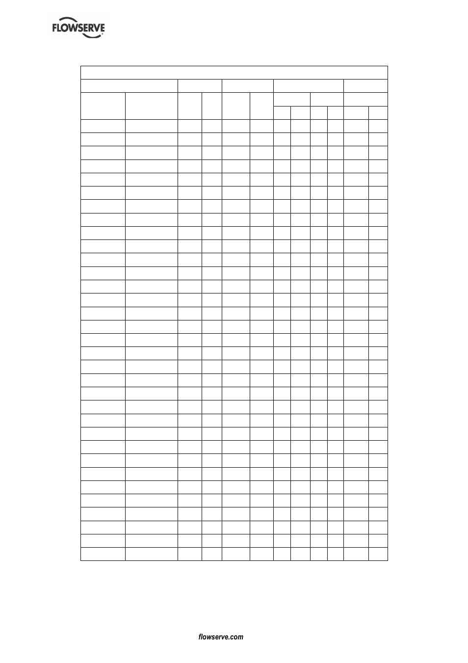 Flowserve MENBLOC 60Hz User Manual | Page 19 / 36