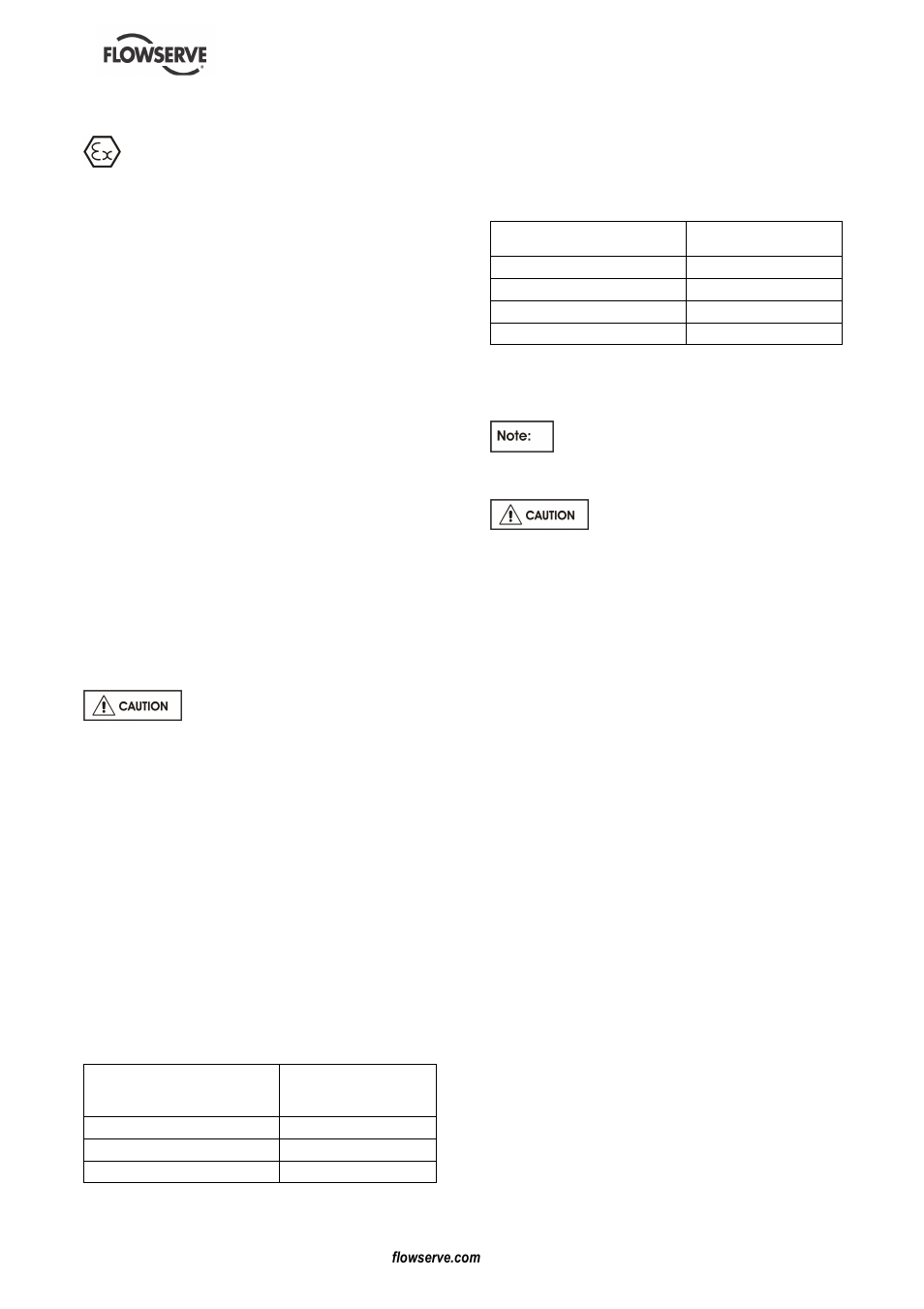 6 stopping and shutdown | Flowserve MENBLOC 60Hz User Manual | Page 25 / 36