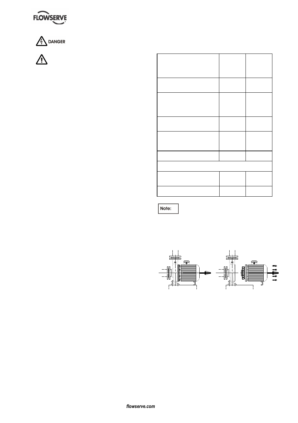 Flowserve MENBLOC 60Hz User Manual | Page 30 / 36