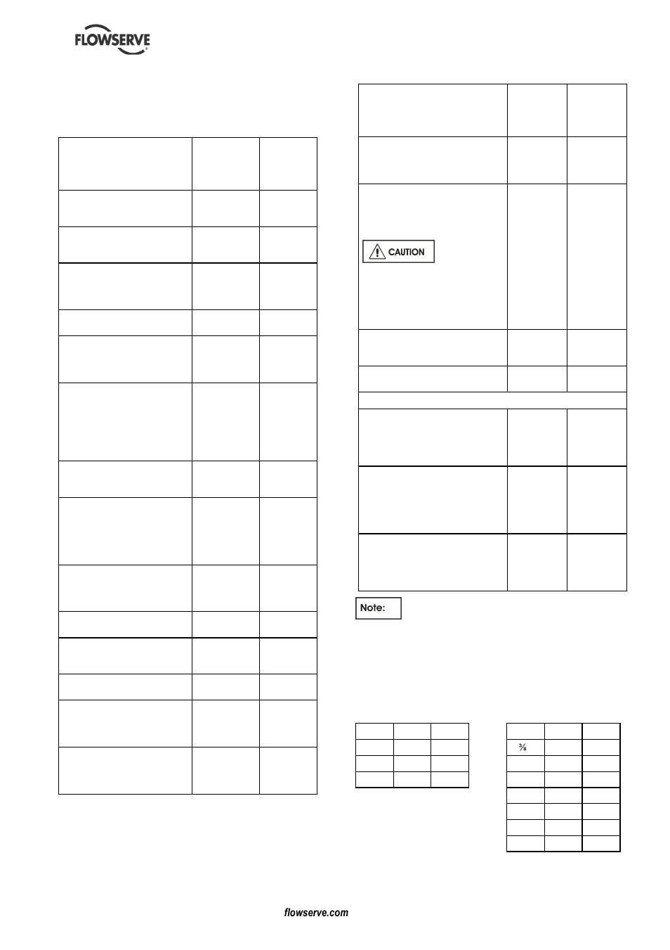6 assembly | Flowserve MENBLOC 60Hz User Manual | Page 31 / 36