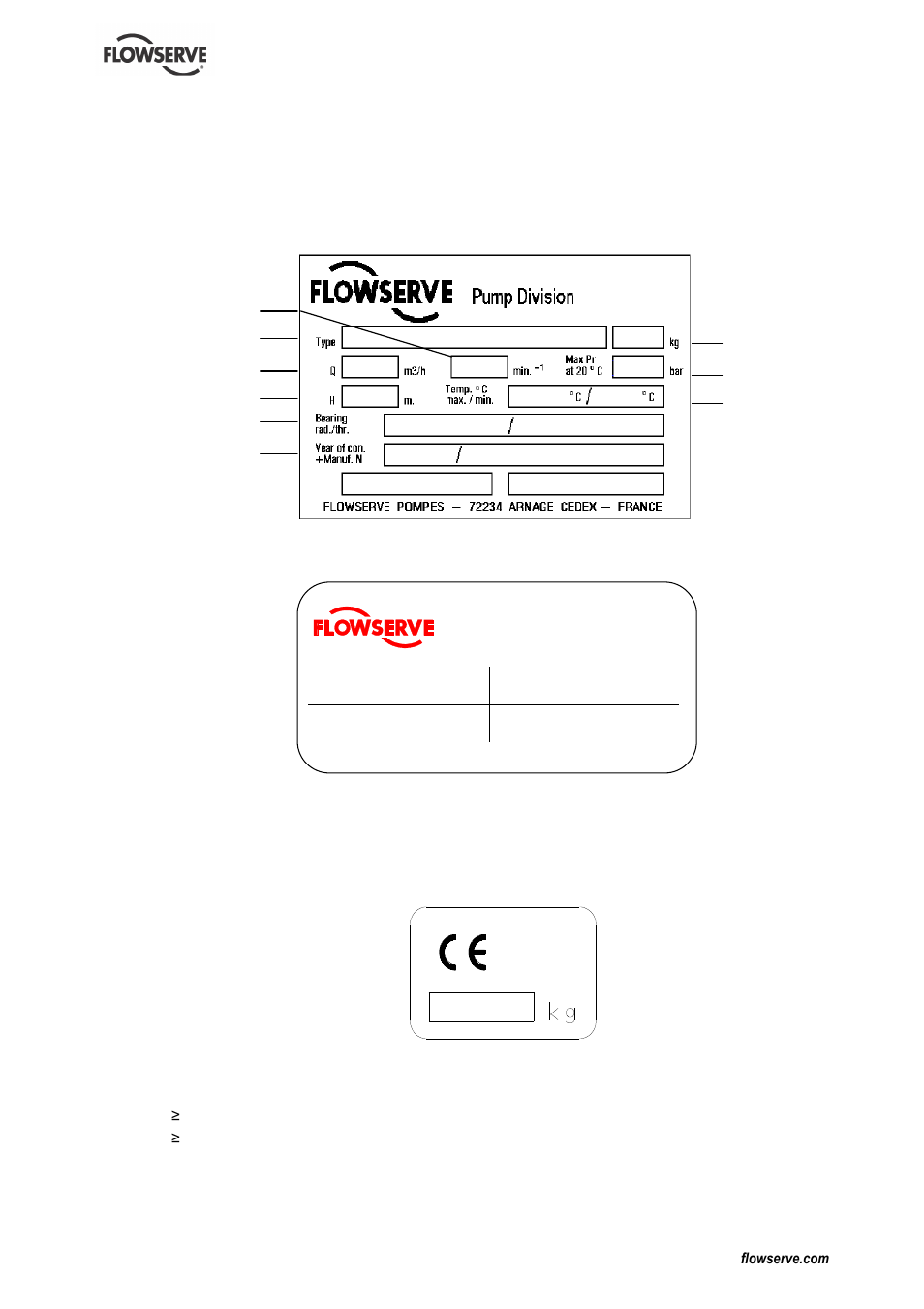 Serial number | Flowserve MEN User Manual | Page 14 / 36