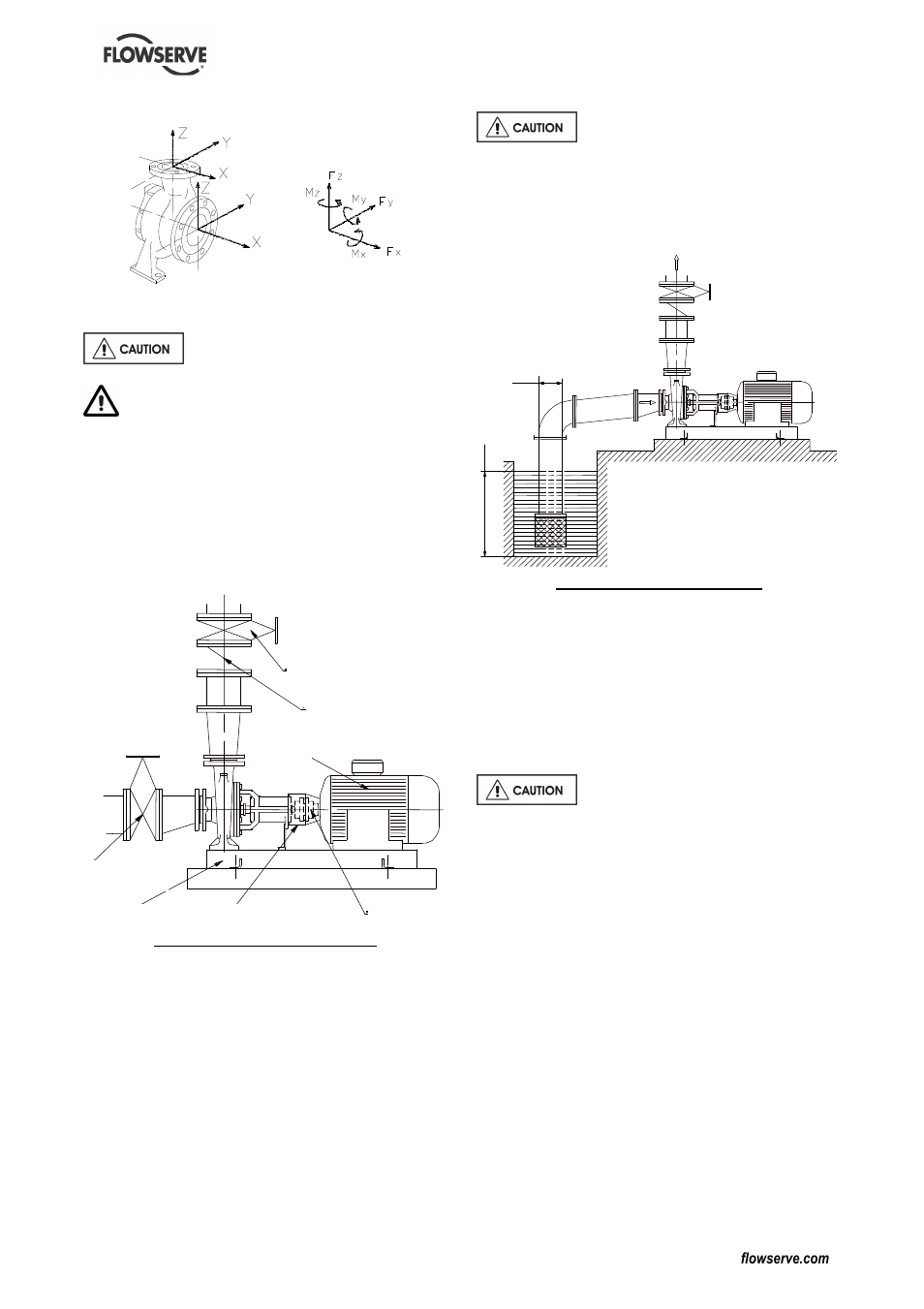Flowserve MEN User Manual | Page 20 / 36