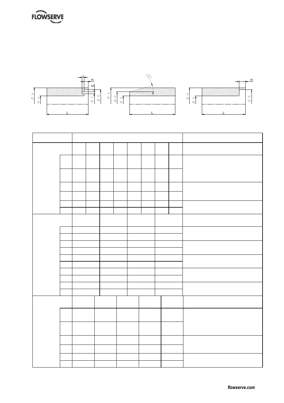 5 tools required | Flowserve MEN User Manual | Page 29 / 36