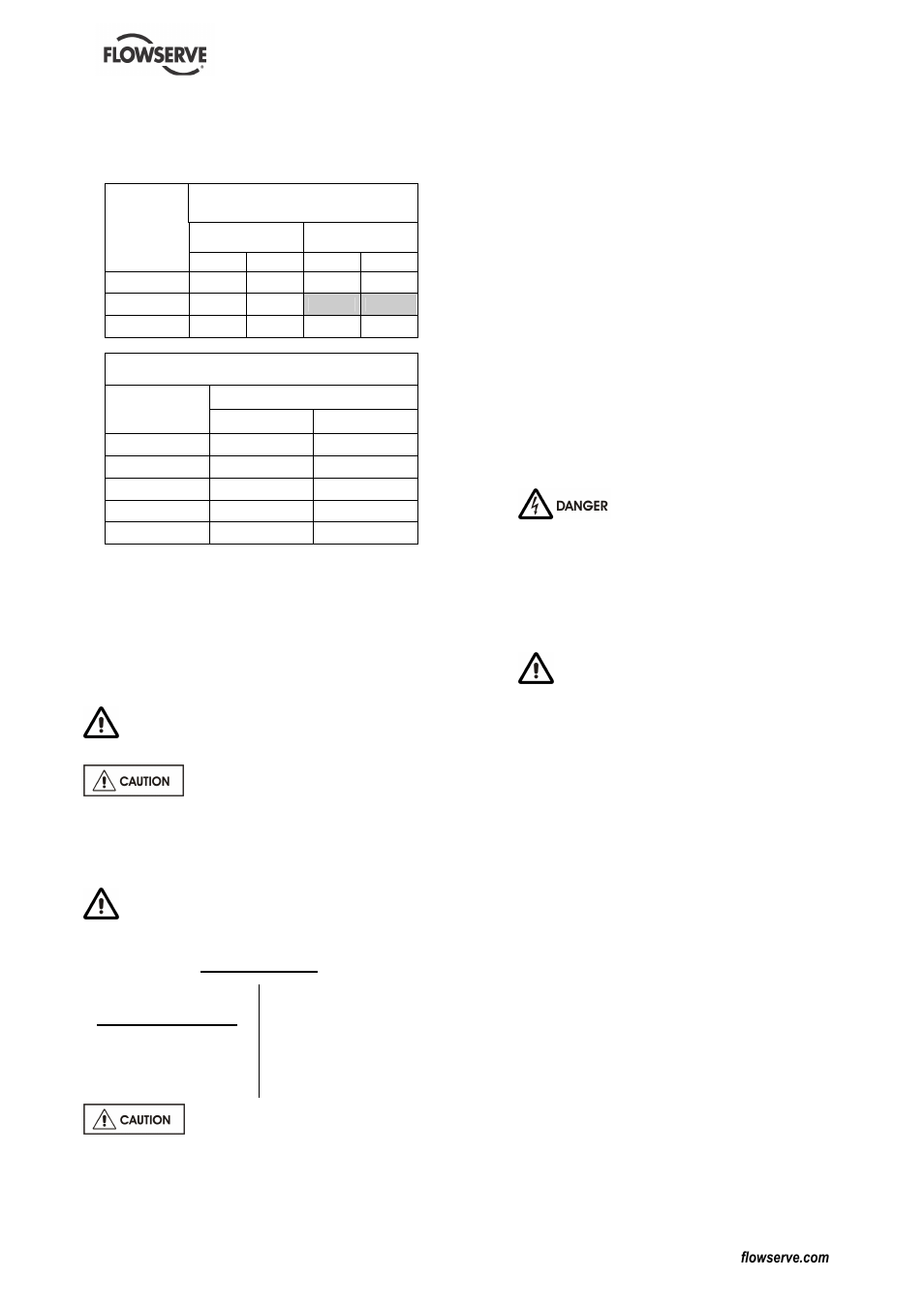 6 fastener torques, 7 disassembly, Flowserve | Flowserve MEN User Manual | Page 30 / 36
