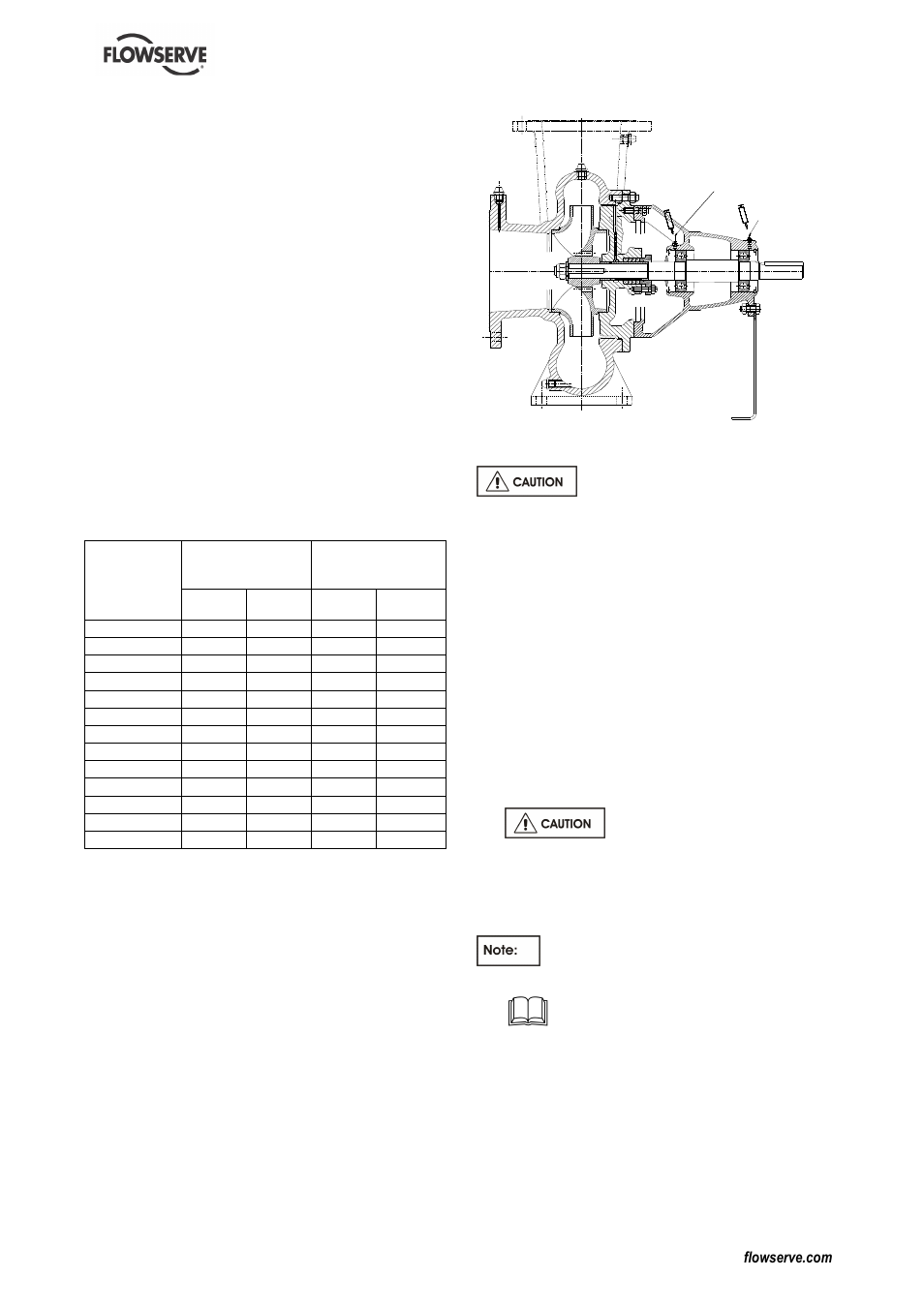 Flowserve ME User Manual | Page 27 / 36