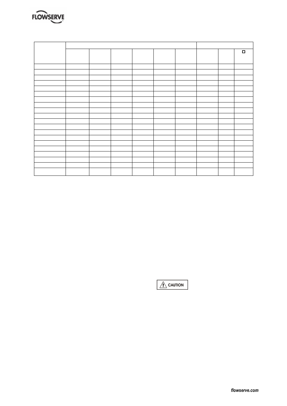 3 spare parts, 4 recommended spares and consumable items | Flowserve ME User Manual | Page 29 / 36