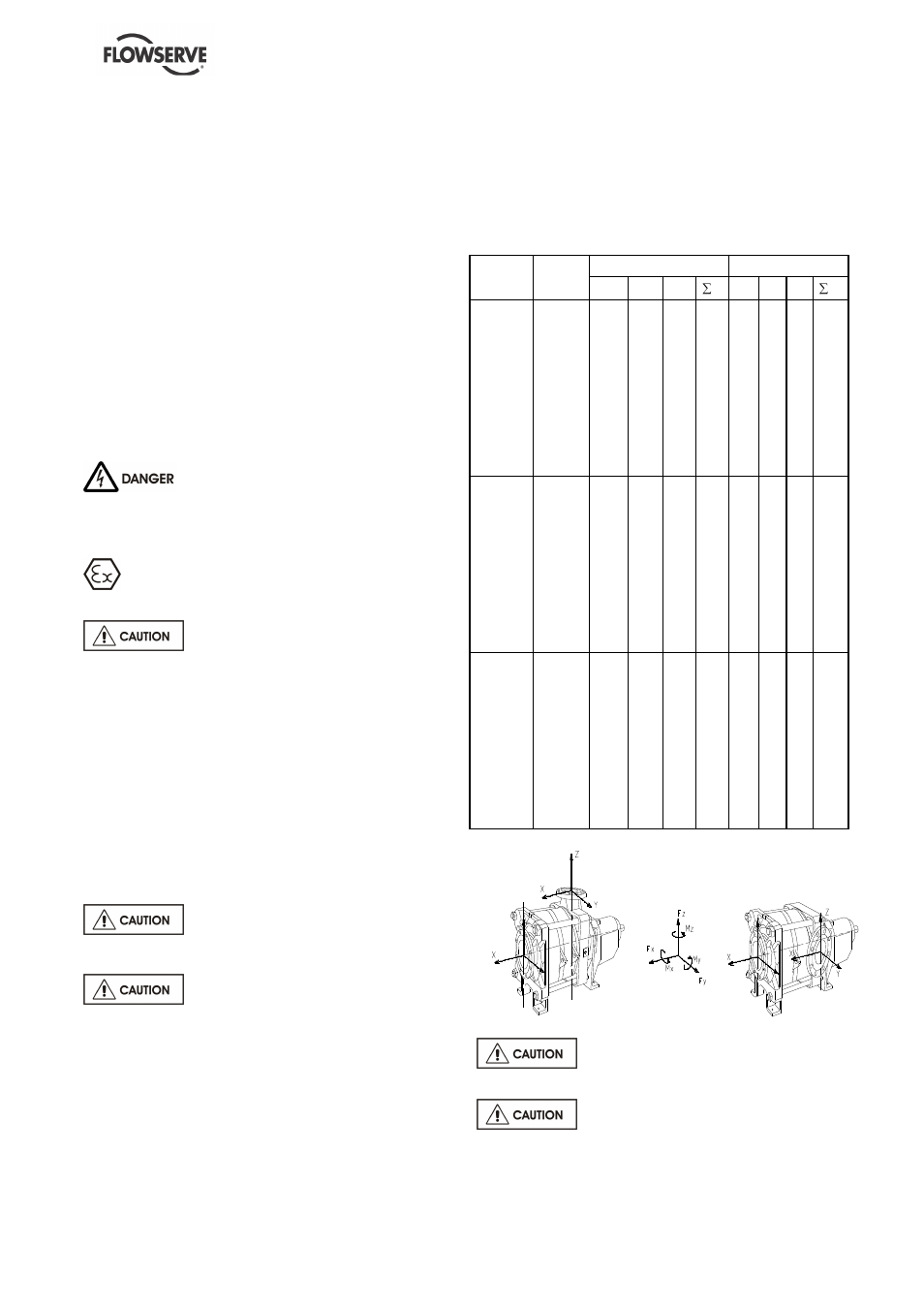 5 piping | Flowserve FP User Manual | Page 16 / 40