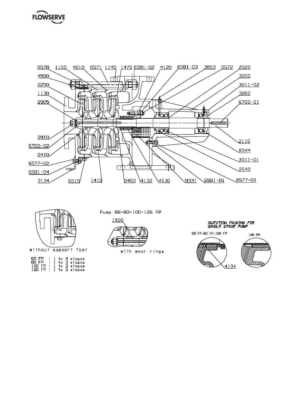 Flowserve FP User Manual | Page 33 / 40