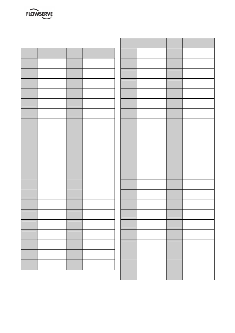 Flowserve FP User Manual | Page 34 / 40