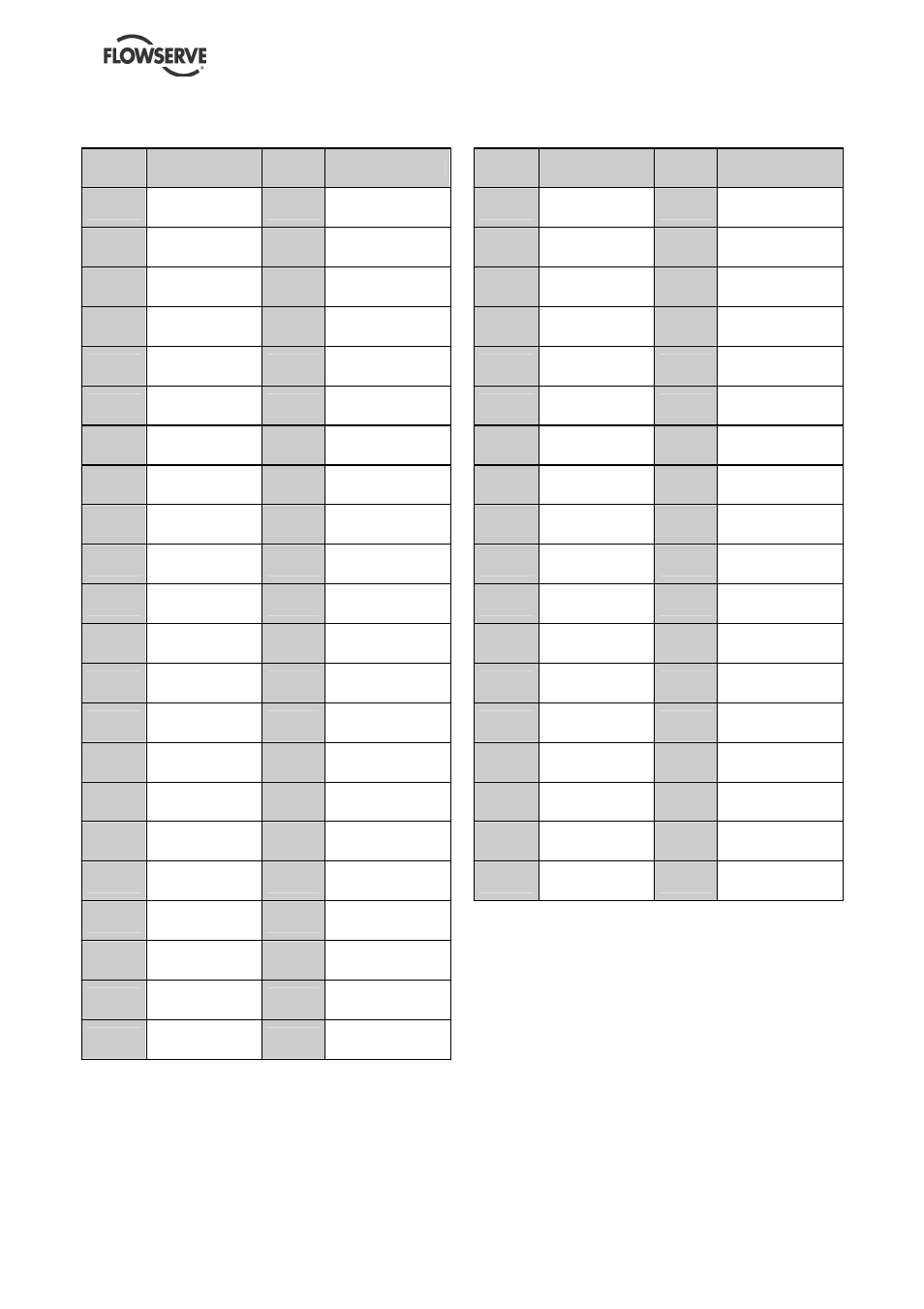 Flowserve FP User Manual | Page 35 / 40