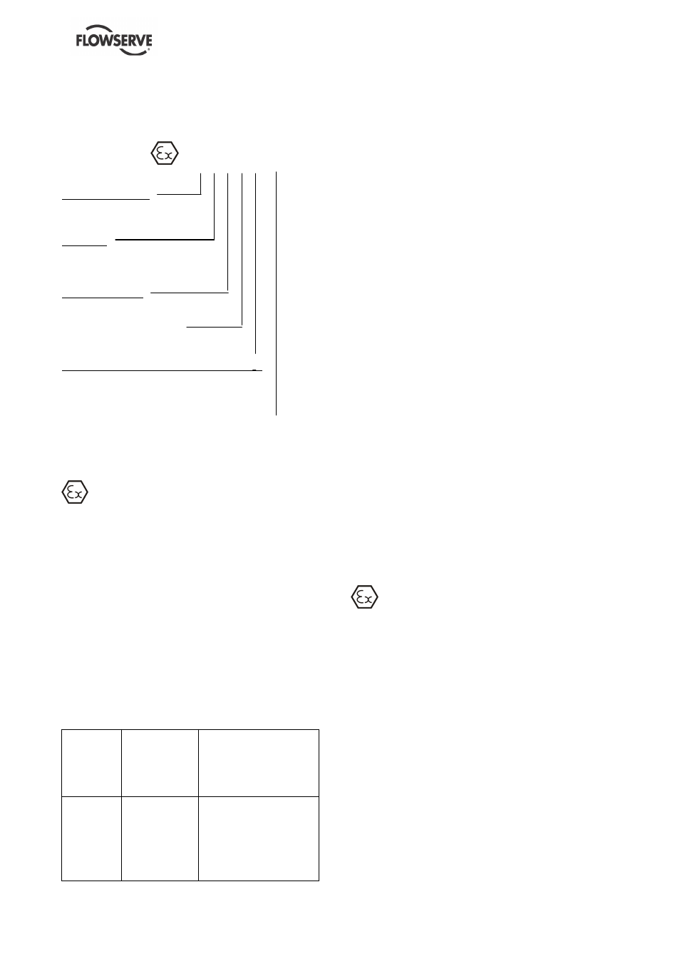 Flowserve FP User Manual | Page 7 / 40