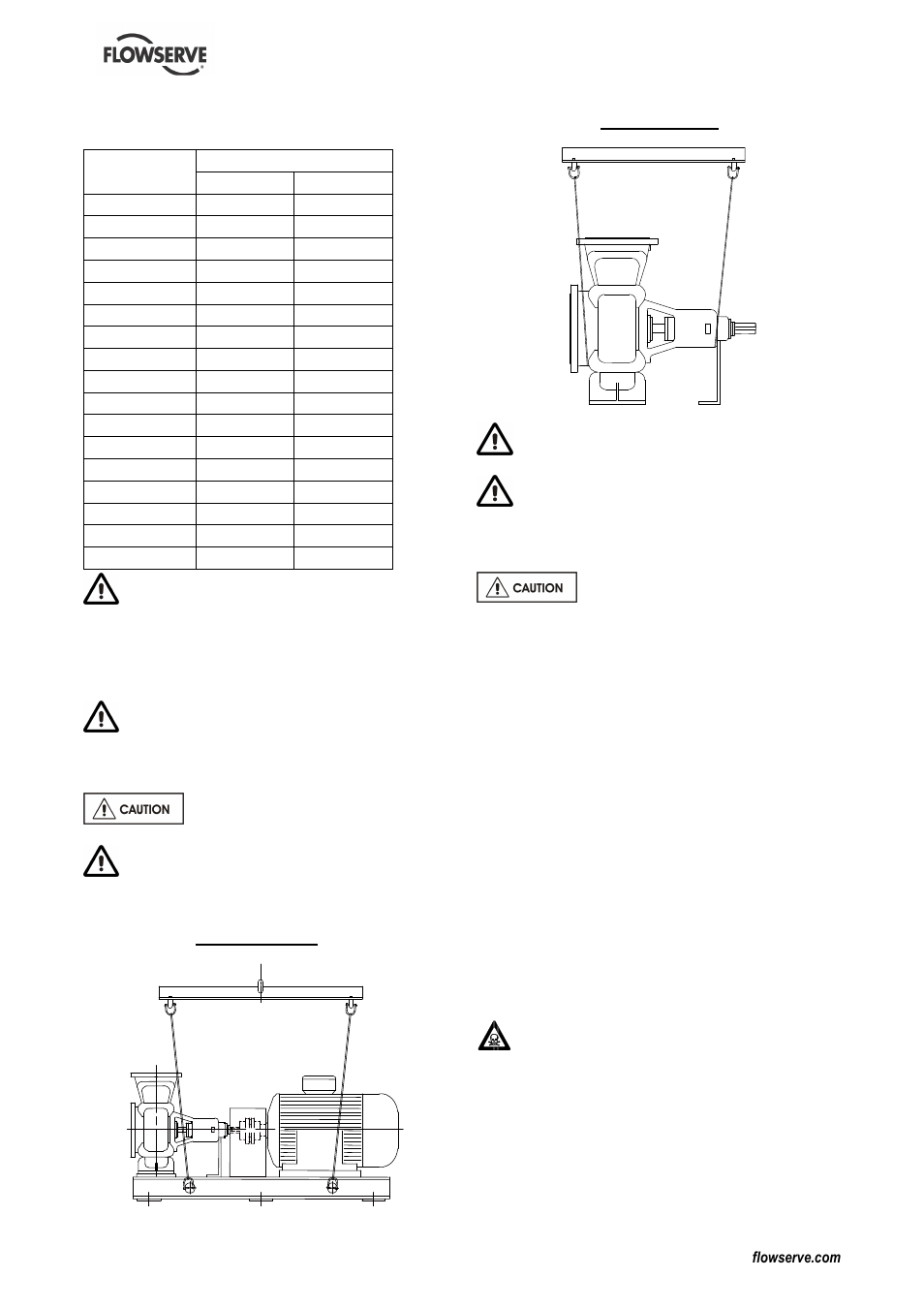 3 lifting, 4 storage, 5 recycling and end of product life | Flowserve DS User Manual | Page 12 / 36