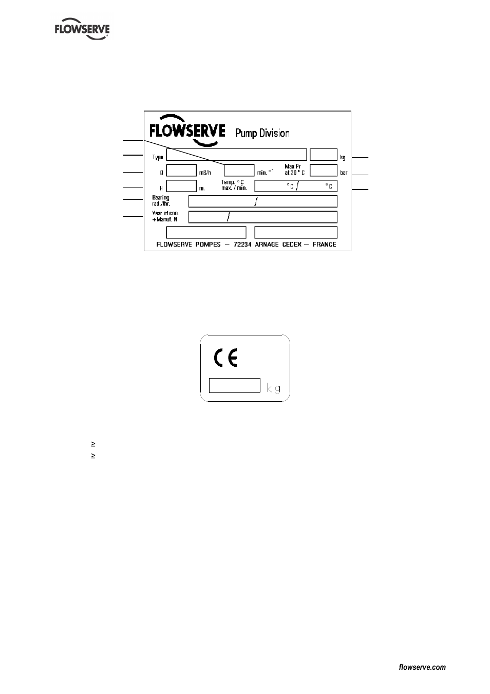 2 nomenclature | Flowserve DS User Manual | Page 14 / 36
