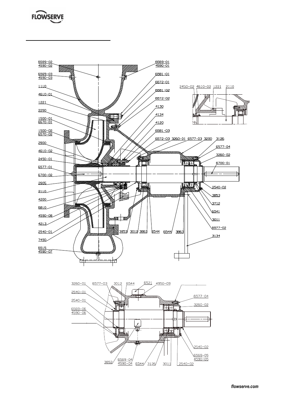 8 parts list and drawings | Flowserve DS User Manual | Page 33 / 36