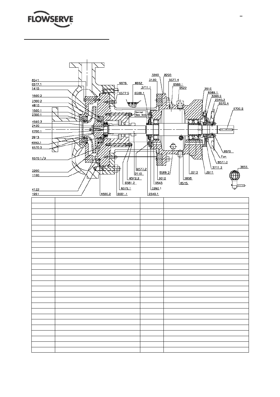 8 parts list and drawings | Flowserve PHL User Manual | Page 29 / 31