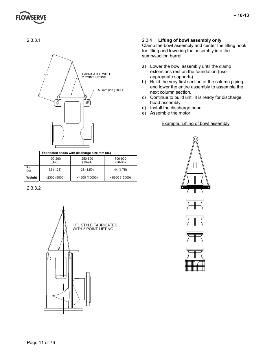 Flowserve VTP Wet Pit User Manual | Page 11 / 76