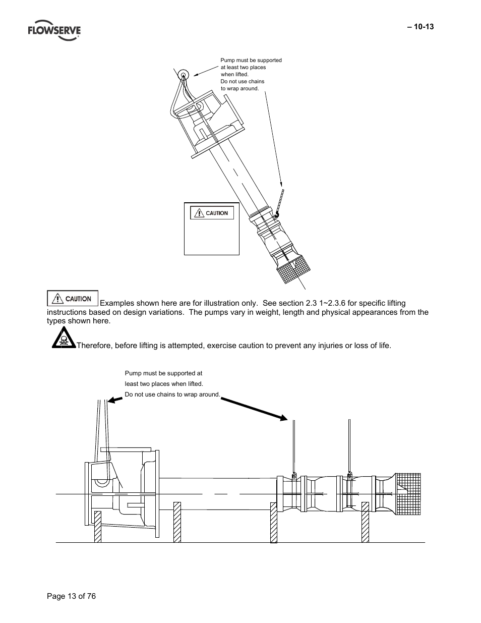 Two (2) cranes are required | Flowserve VTP Wet Pit User Manual | Page 13 / 76