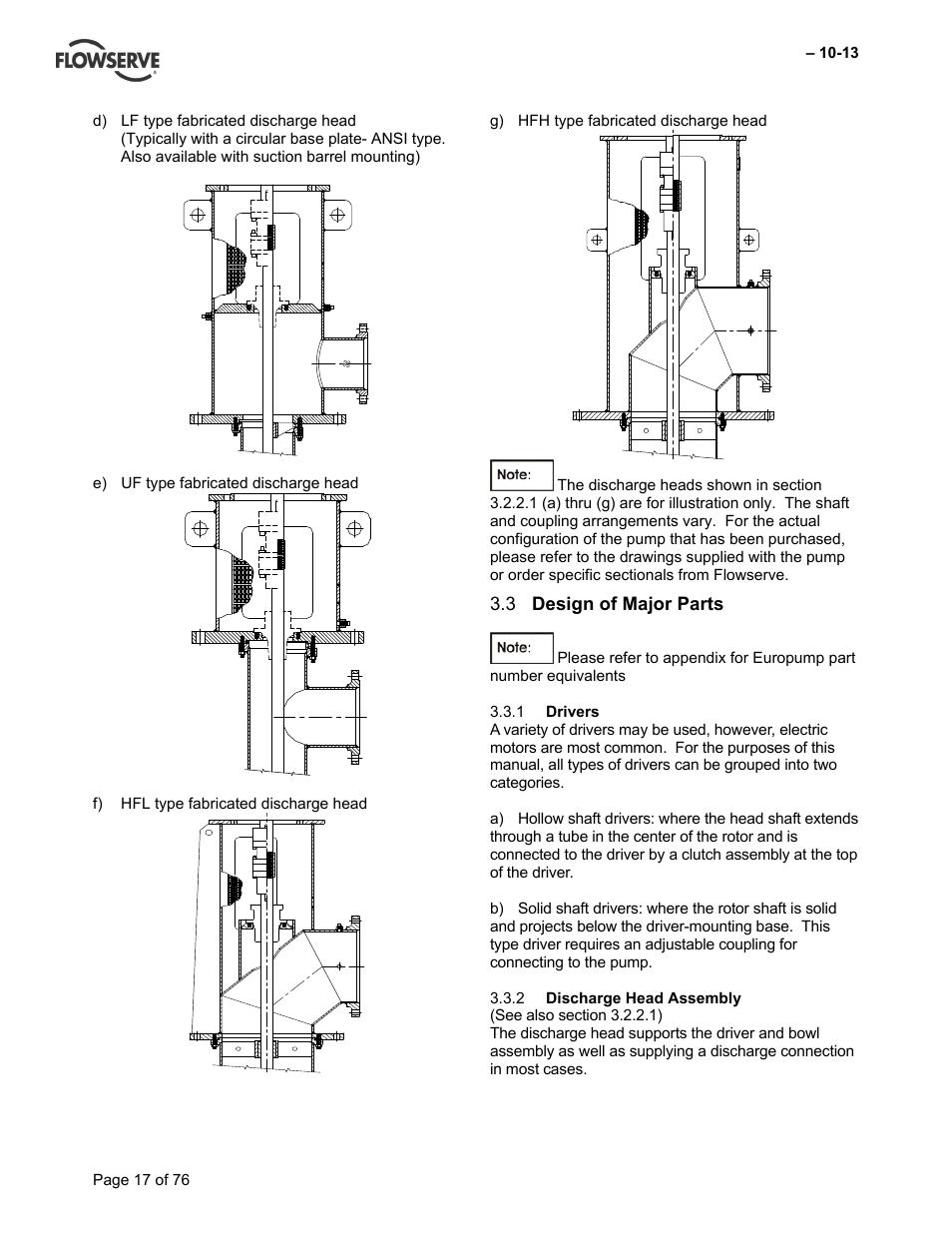 Flowserve VTP Wet Pit User Manual | Page 17 / 76