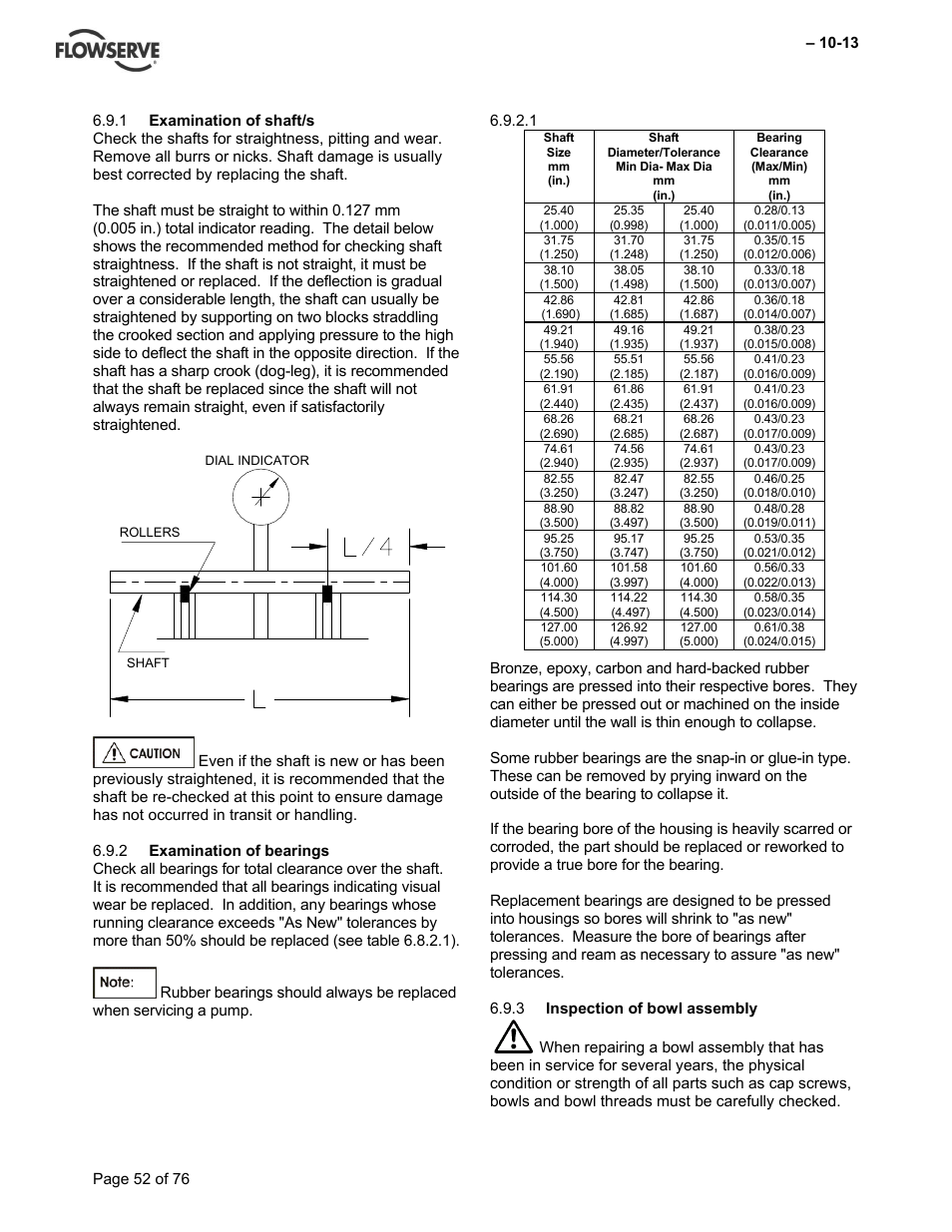 Flowserve VTP Wet Pit User Manual | Page 52 / 76