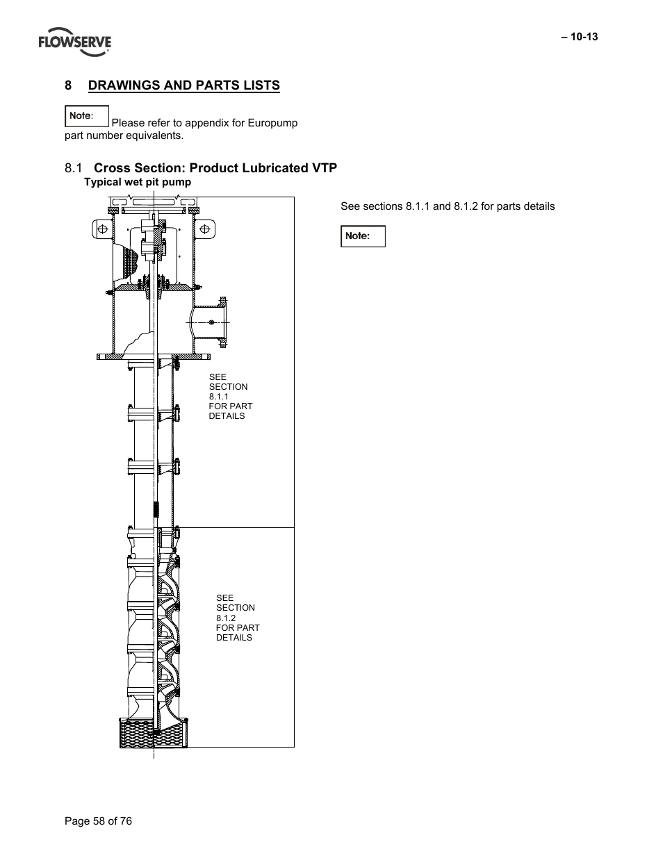 Flowserve VTP Wet Pit User Manual | Page 58 / 76