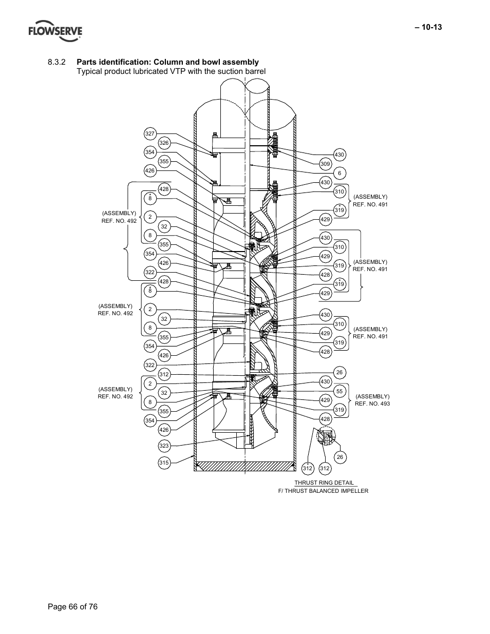 Flowserve VTP Wet Pit User Manual | Page 66 / 76