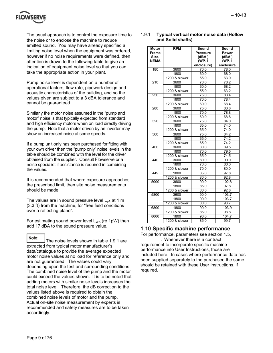 Specific machine performance 1.10 | Flowserve VTP Wet Pit User Manual | Page 9 / 76