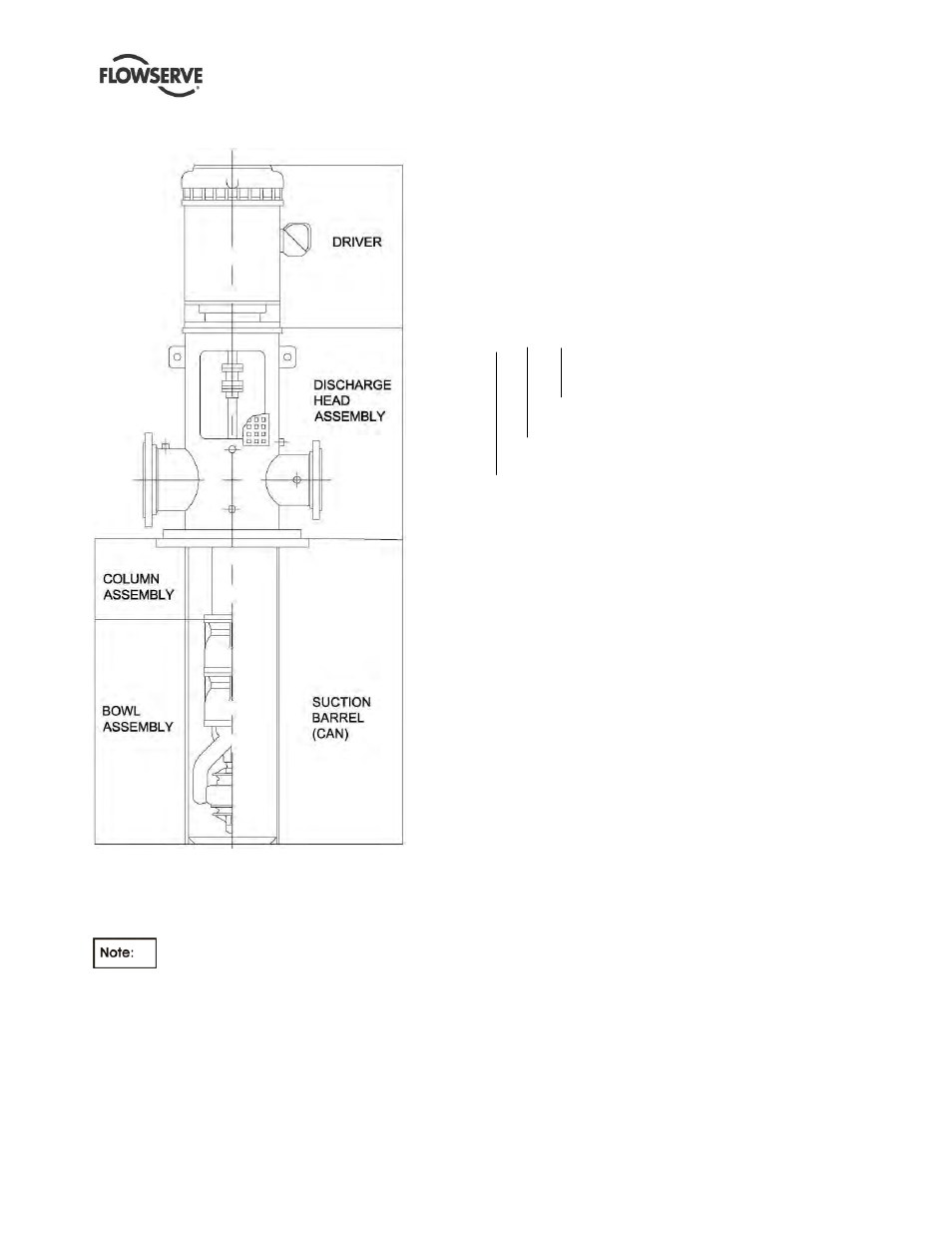 2 nomenclature | Flowserve APKD User Manual | Page 13 / 55