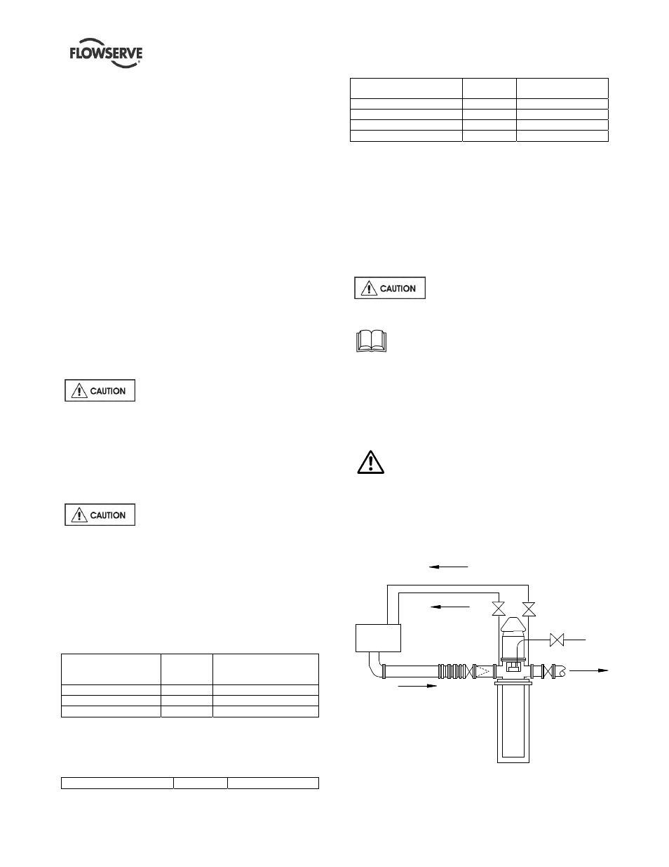 8 operating the pump | Flowserve APKD User Manual | Page 33 / 55