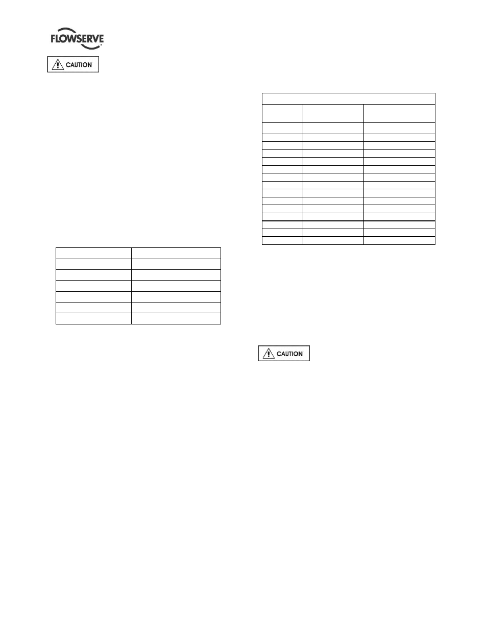 3 spare parts | Flowserve APKD User Manual | Page 37 / 55