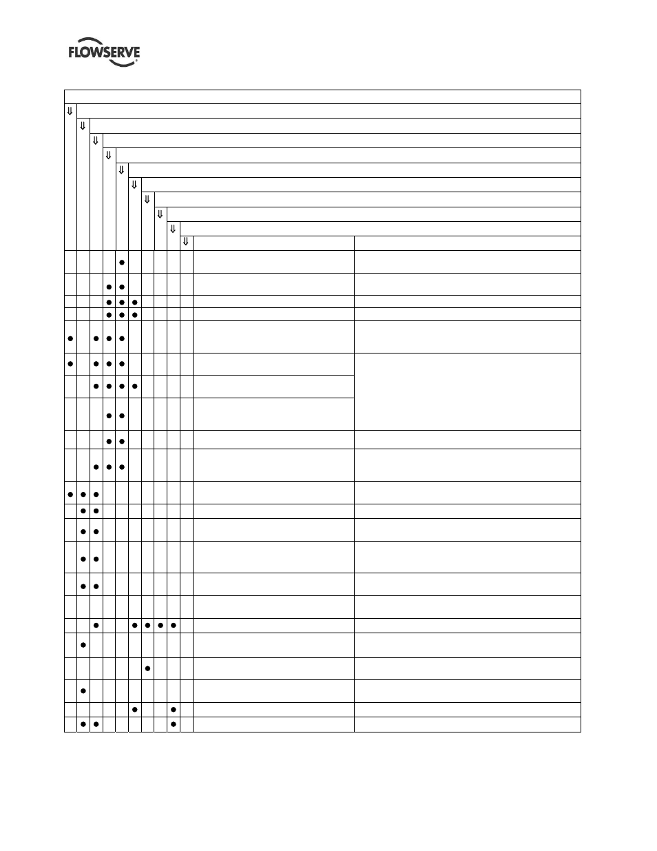 Flowserve APKD User Manual | Page 45 / 55