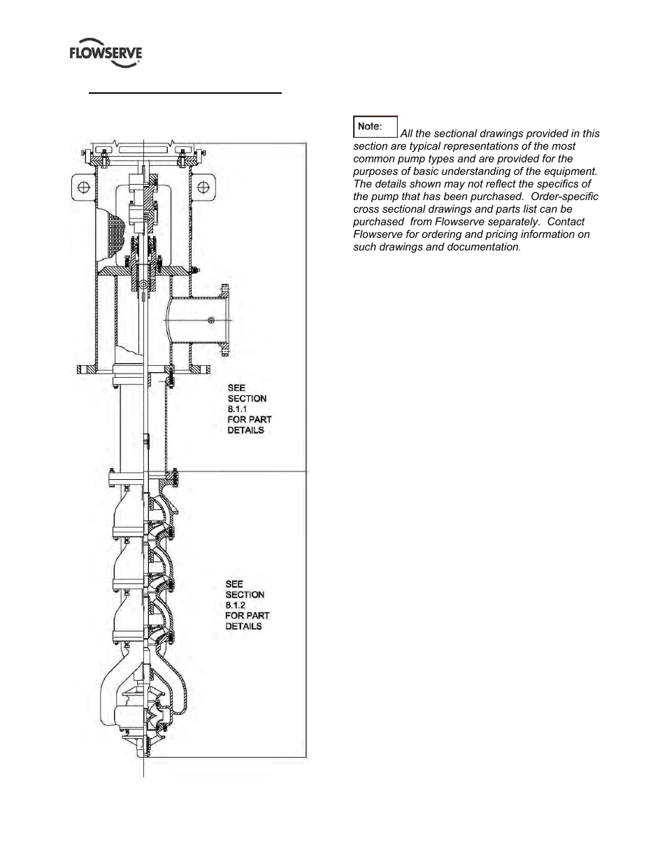 Drawings and parts lists, 1 cross section: product lubricated apkd | Flowserve APKD User Manual | Page 46 / 55