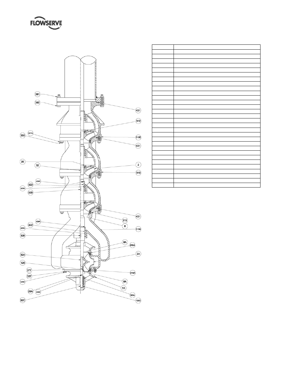 Flowserve APKD User Manual | Page 48 / 55