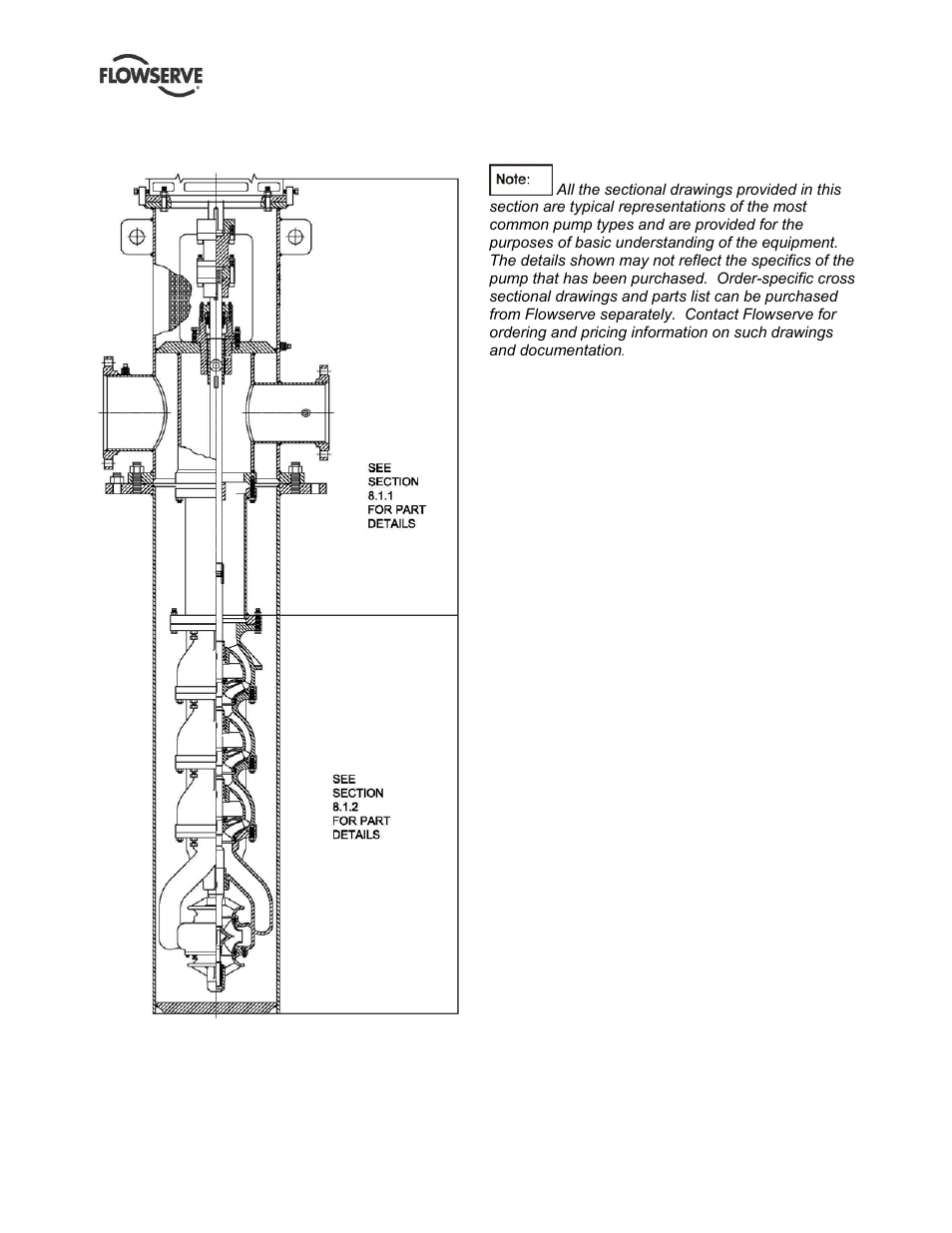 2 cross section: suction barrel apkd | Flowserve APKD User Manual | Page 49 / 55