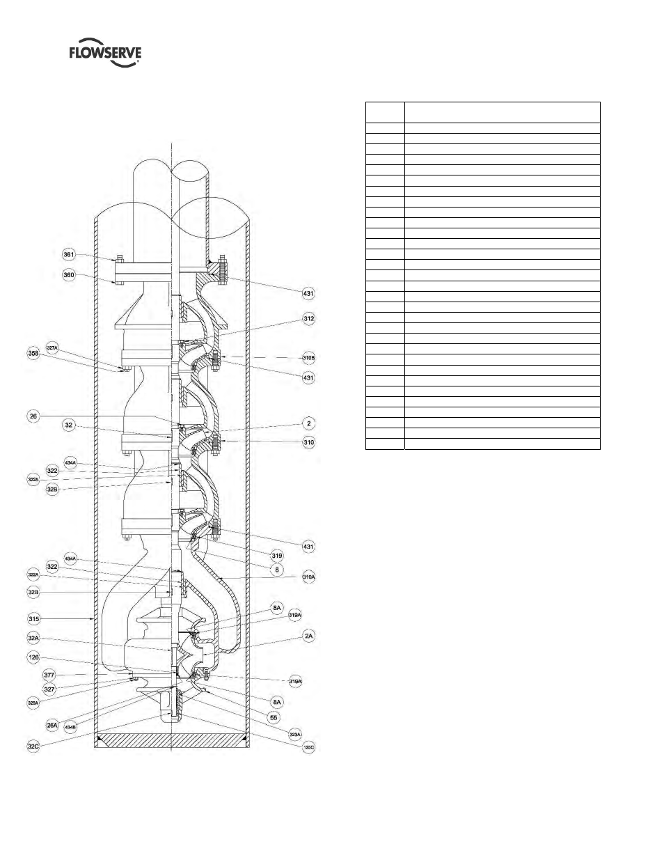Flowserve APKD User Manual | Page 51 / 55