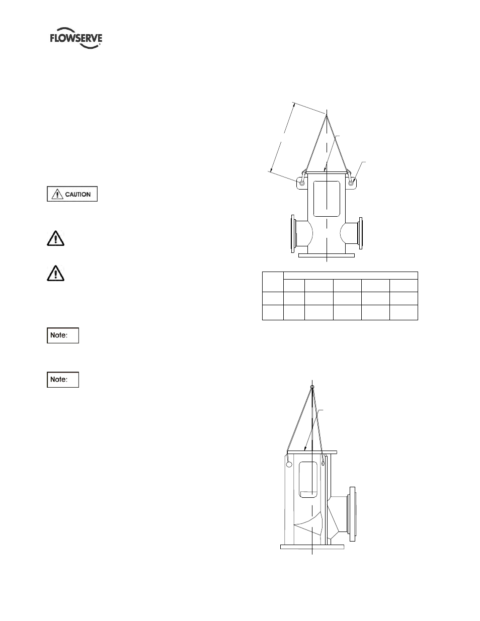 2 handling, 3 lifting | Flowserve APKD User Manual | Page 9 / 55