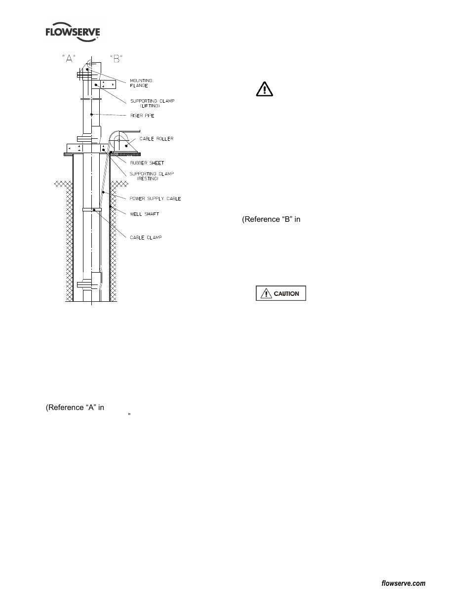 6 installation of pre-assembled pump units, 7 riser pipes with flange connections, 8 riser pipe with pipe socket | 9 assembly of submersible motor pumps, Before installation, 5 electrical connections | Flowserve PLEUGER User Manual | Page 15 / 40