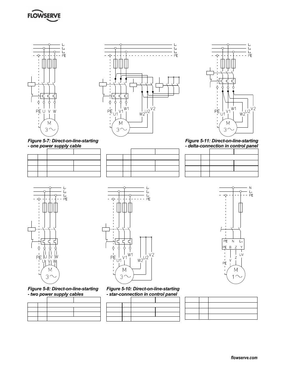 Flowserve PLEUGER User Manual | Page 19 / 40