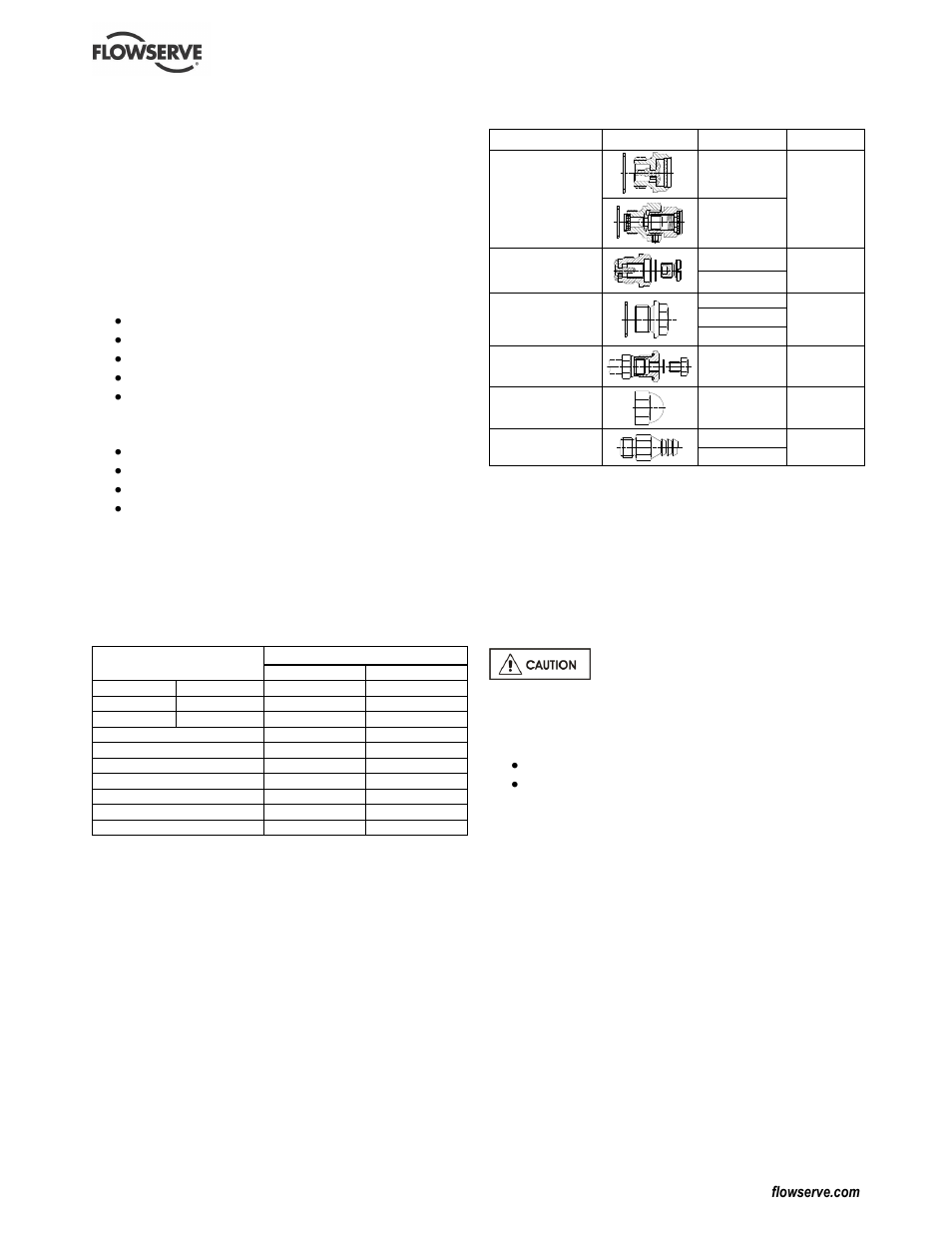 2 type of use, 3 filling quantities, 4 accessories and hardware for filling | And topping up, 5 general information about filling | Flowserve PLEUGER User Manual | Page 22 / 40