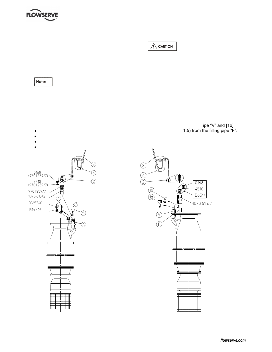 Flowserve PLEUGER User Manual | Page 27 / 40